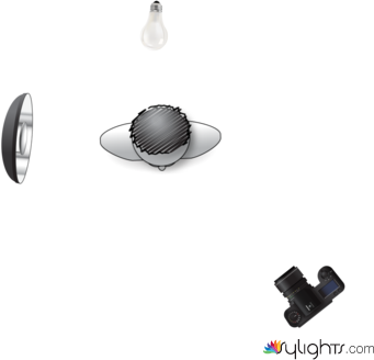 Dir de Foto by Guest User