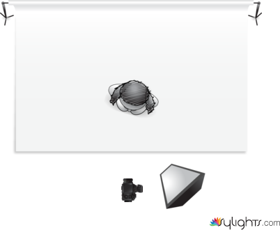 Loop retrato mami by Guest User