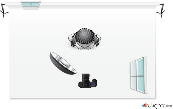 Retrato 1 by Guest User