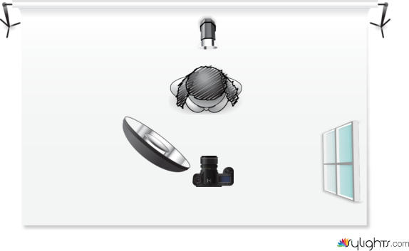 Retrato 2 by Guest User