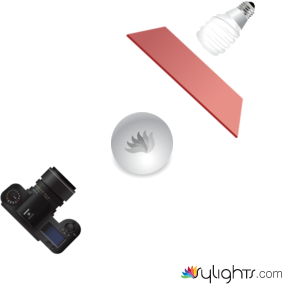 diagrama4 by Guest User