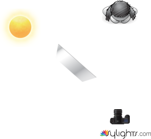 Image 1 by Guest User