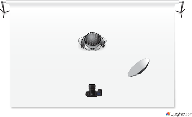 sdfafasdfasdf by Guest User