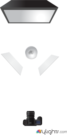 Product Shot #1 by Guest User