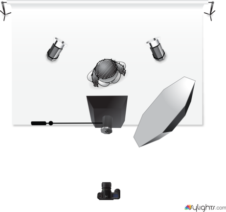 Semana 7.2 by Guest User