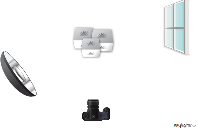 Diagrama 1 by Guest User