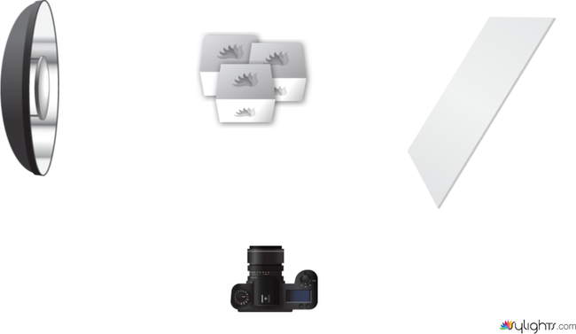 Diagrama 3 by Guest User