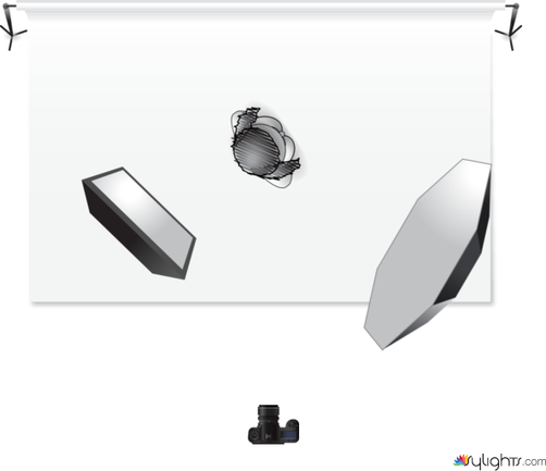 Semana 7.3 by Guest User