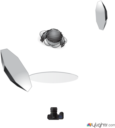 Headshot Setup by Guest User