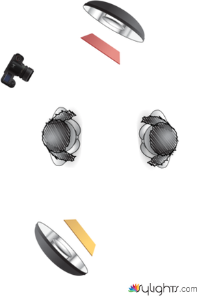 Psiquis by Guest User