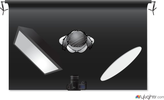 Soft Box by Guest User