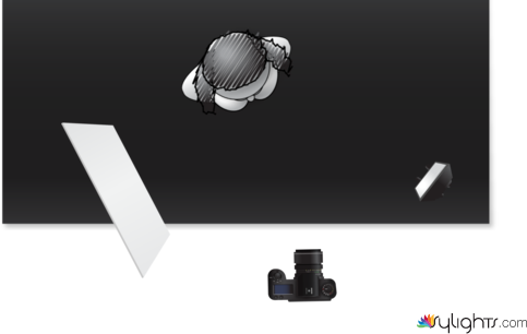 Rembrandt lighting by Guest User