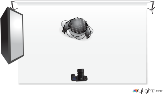 Split/Shot by Guest User