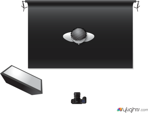 Rembrandt by Guest User