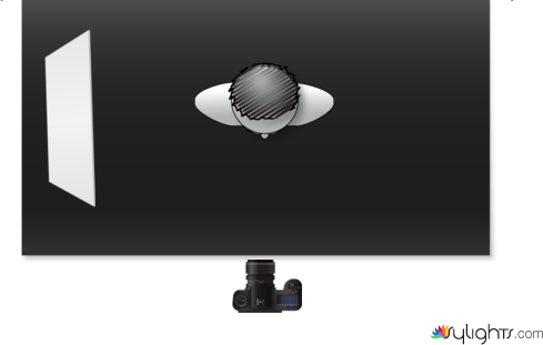 Split lighting by Guest User