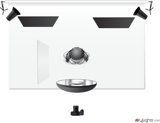 Fashion by Guest User