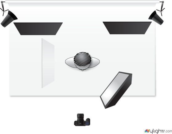 ecommerce by Guest User