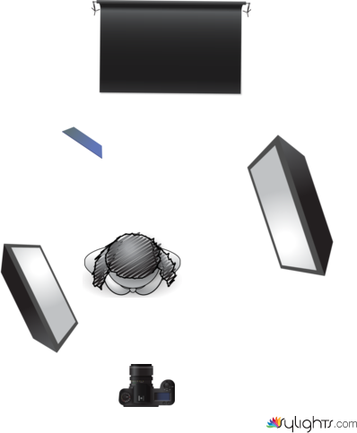 Terese Rembrandt Loop by Guest User