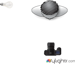 Iluminación TFC by Guest User