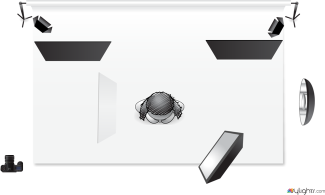 Base estudio by Guest User