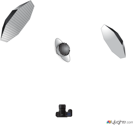 sandoval by Guest User