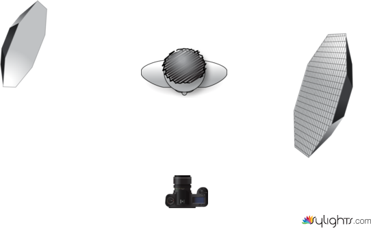 sandoval dos by Guest User