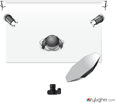 Rim Lighting  by Guest User