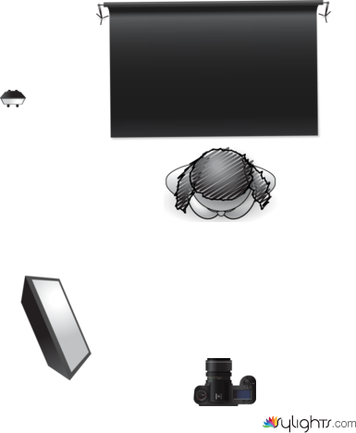 Rembrandt with Softbox by Guest User