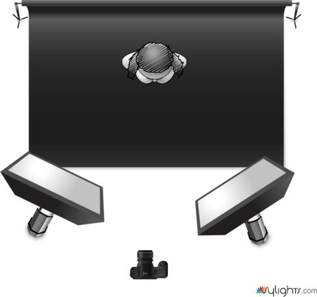 Flat lighting by Guest User