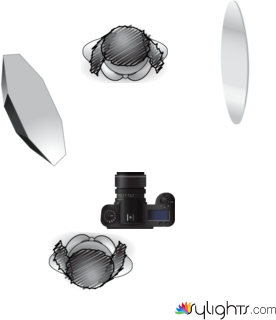 diagramaproyecto by Guest User