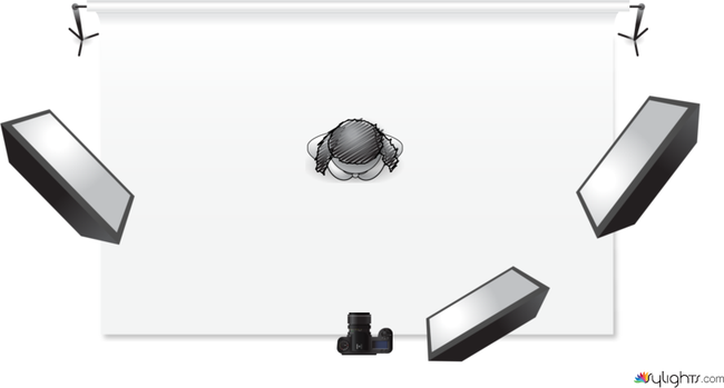 fashion 2 by Guest User