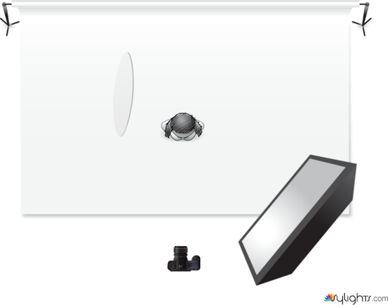 1FlashReflector by Guest User