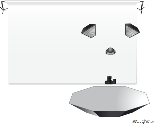 2FlashGriddedStrip by Guest User