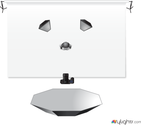 3 flash fashion by Guest User