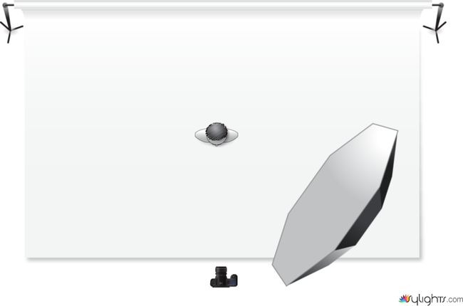 1LightOcta by Guest User