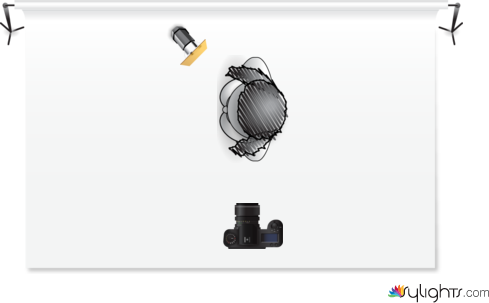 gótico by Guest User