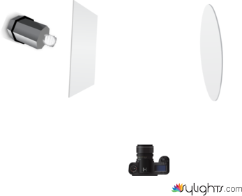 Auro A A1,A2 by Guest User