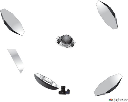 SET230821 by Guest User