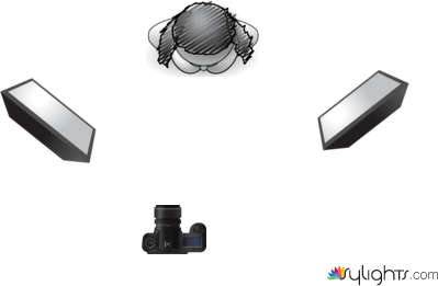 Image 3 Lighting by Guest User