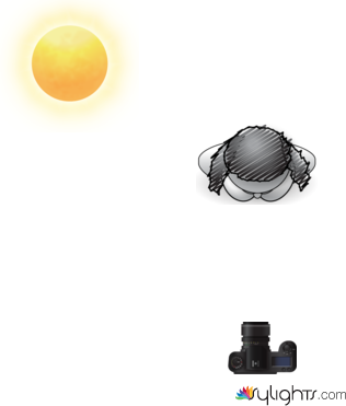 Image 1 Lighting by Guest User