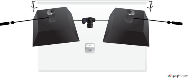 set cenital by Guest User