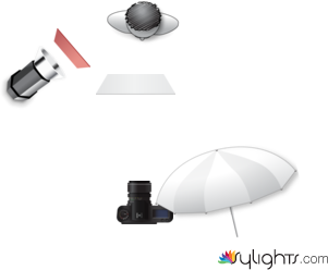 Result 1 LD by Guest User