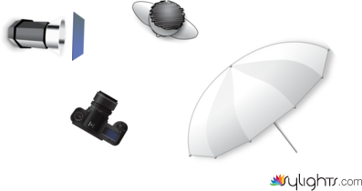 Result 1 LD by Guest User