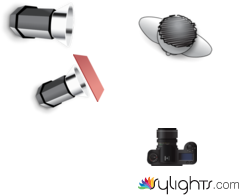 Result 1 LD by Guest User