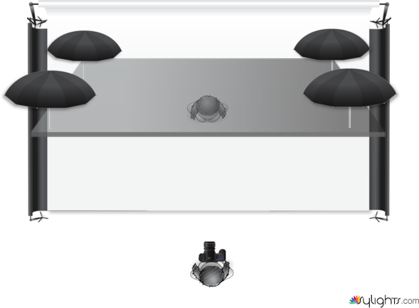 set modelo-chica by Guest User