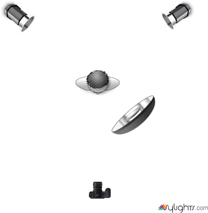 football by Guest User