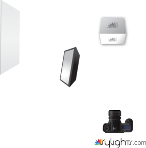 CONTROL by Guest User