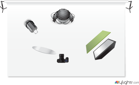 Foto 1 by Guest User