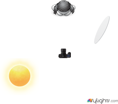 Foto 4 by Guest User