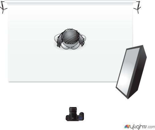 Rembrandt by Guest User